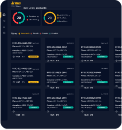 Inteligência artificial e integrações